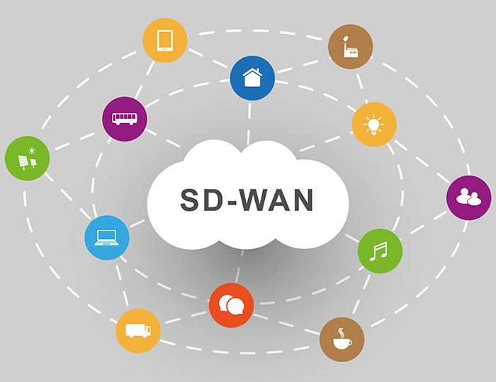 Sd wan