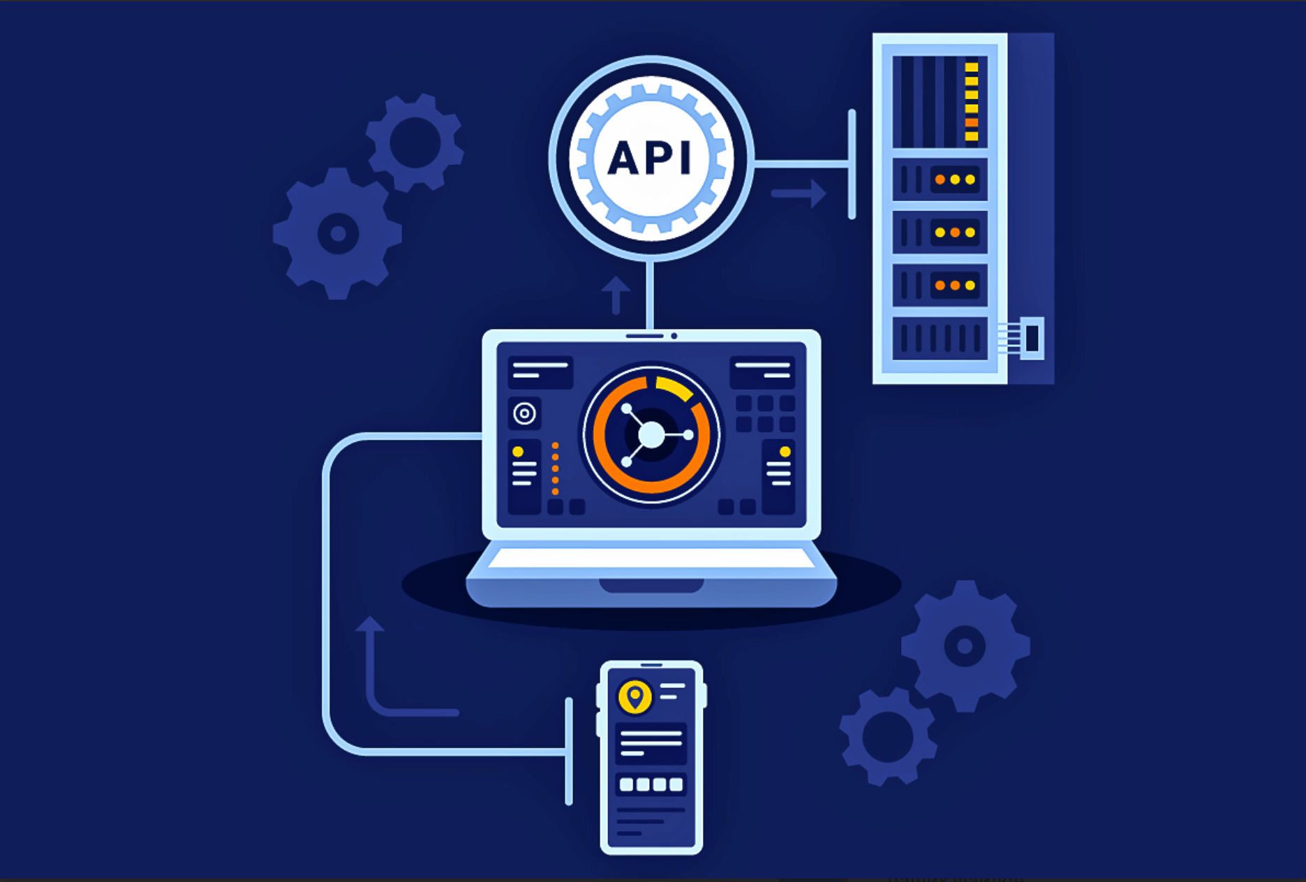 Банки проверят открытые API на безопасность | ComNews